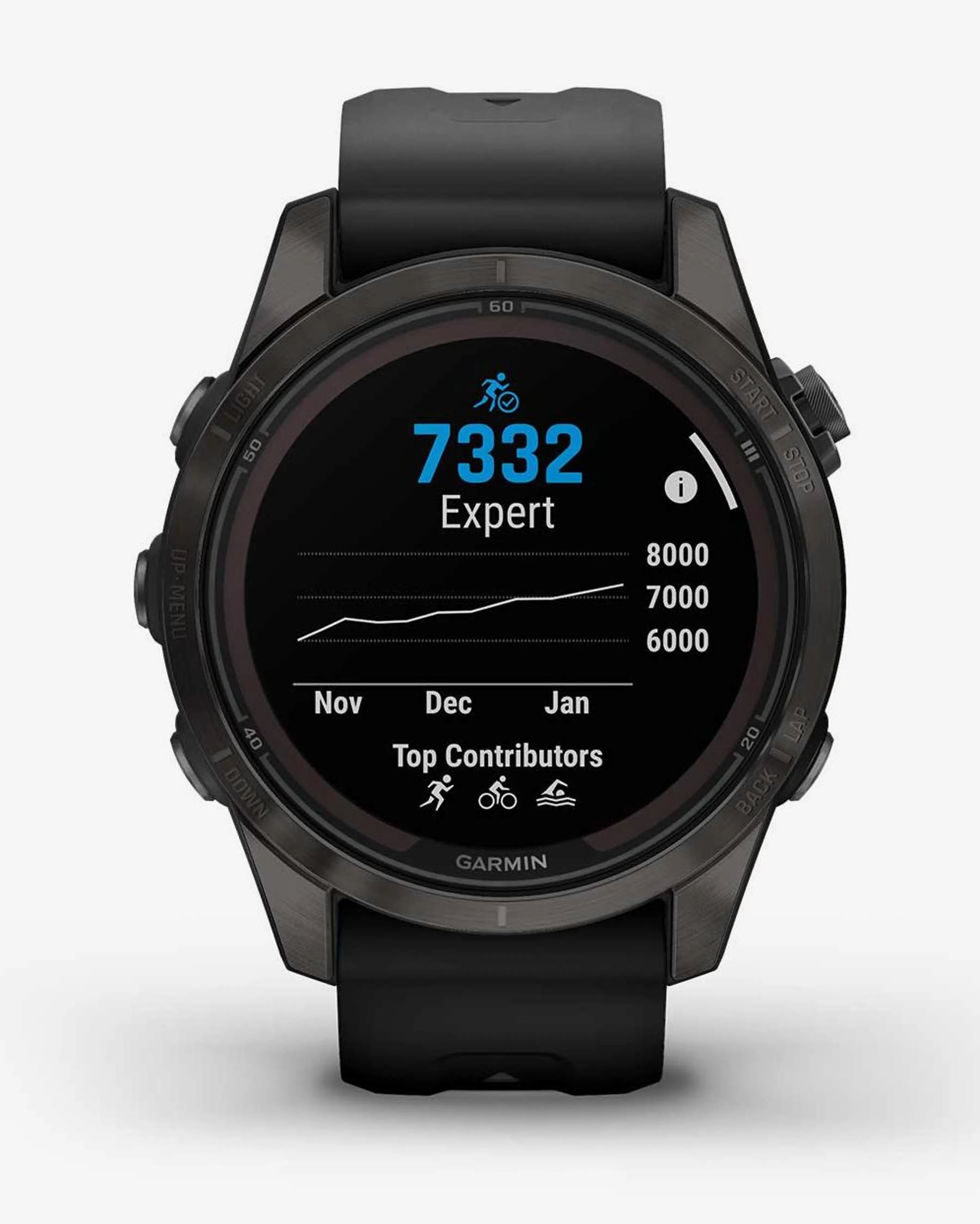 Pulseira Garmin Fenix 7S Pro Sapphire Solar Titanium Carbon Grey Black