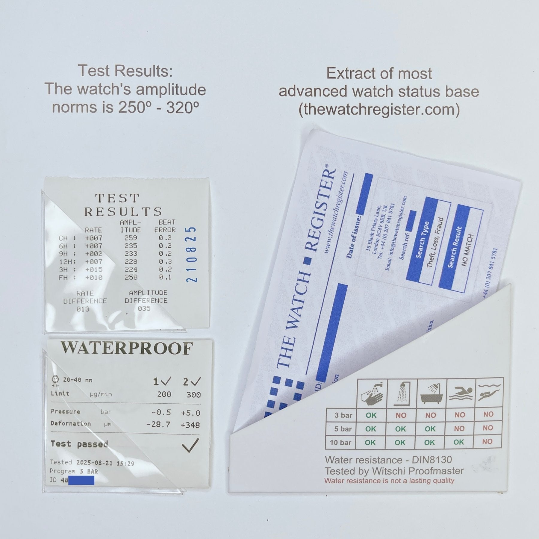 Omega - Speedmaster Professional - 3590.50 - Homem - 1980-1989 